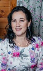 Аватар пользователя Перепелкина Елена Петровна